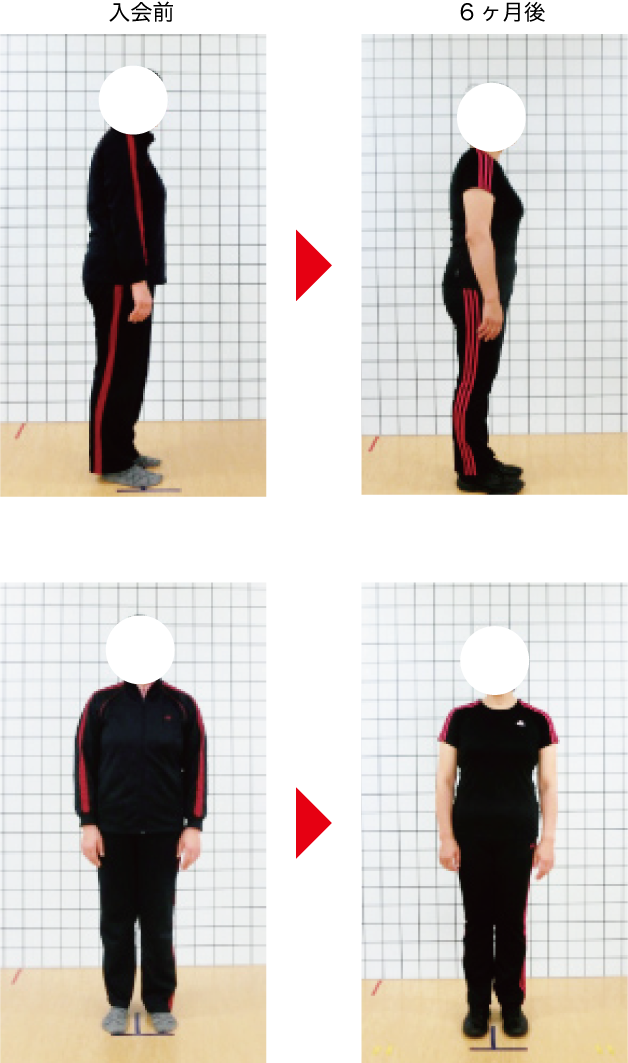 事例女性 ロコパーク